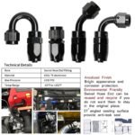2PCS AN4/AN6/AN8/AN10/AN12 Swivel Hose End Fitting Adapter For Oil/Fuel/Gas Hose Line – Vaizdas 6