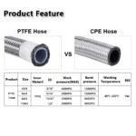 Fuel Hose Oil Gas Line 4AN 6AN 8AN 10AN 12AN Nylon/Stainless Steel PTFE Braided - 圖片 4