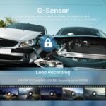 MIOFIVE Dash Cam S1 Ultra 4K+4K UHD Dual Dash Camera - Сурет 4