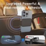 Magnetic Phone Holder for Car - Сурет 4