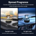 DIVERSE DEPOT™ - Solar Levitating Car Air Freshener | USA Imported - Billede 4